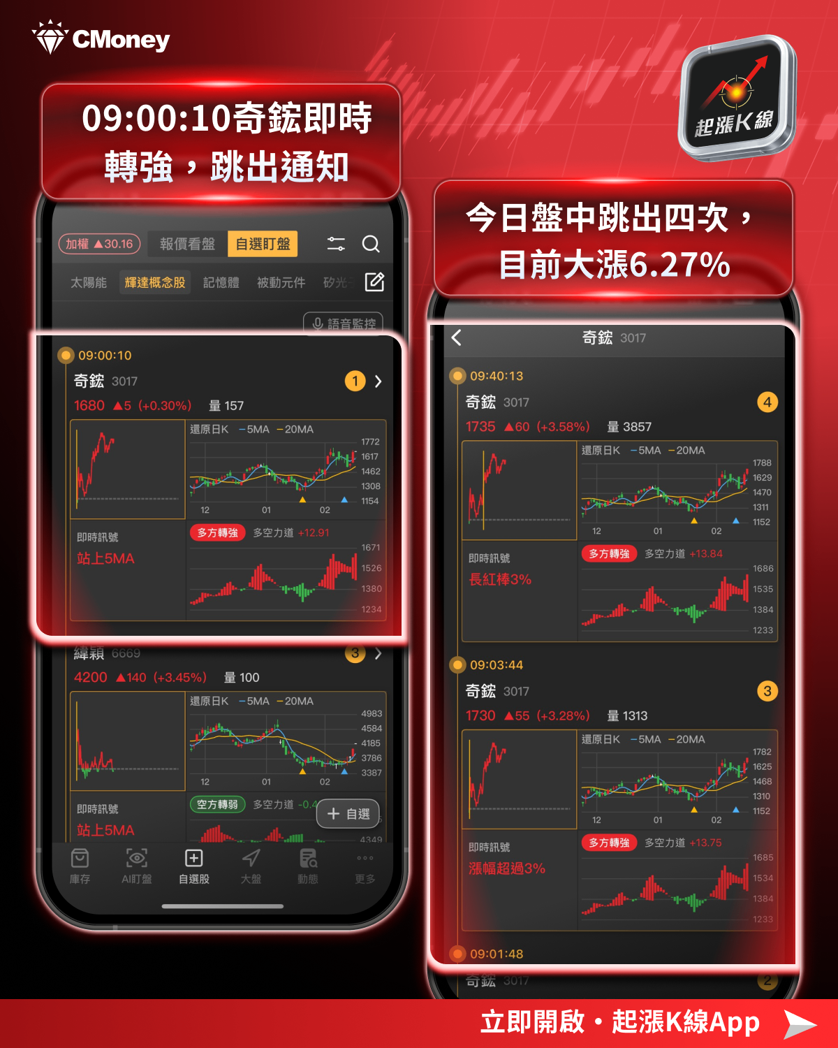 輝達營收681億再創高，「8檔」概念股望受惠