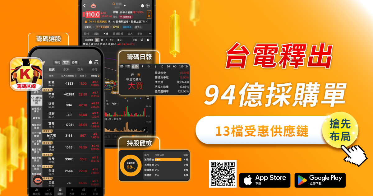 台電釋94億採購單，「13檔」供應鏈望受惠！