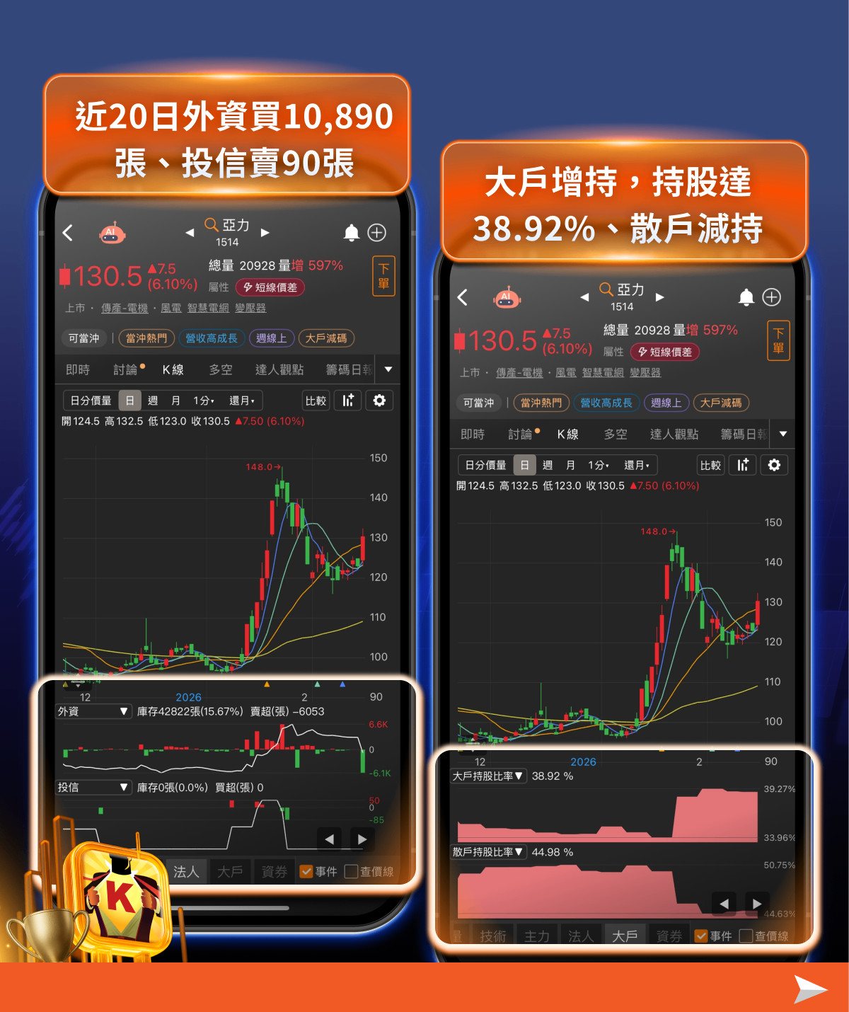 台電釋94億採購單，「13檔」供應鏈望受惠！