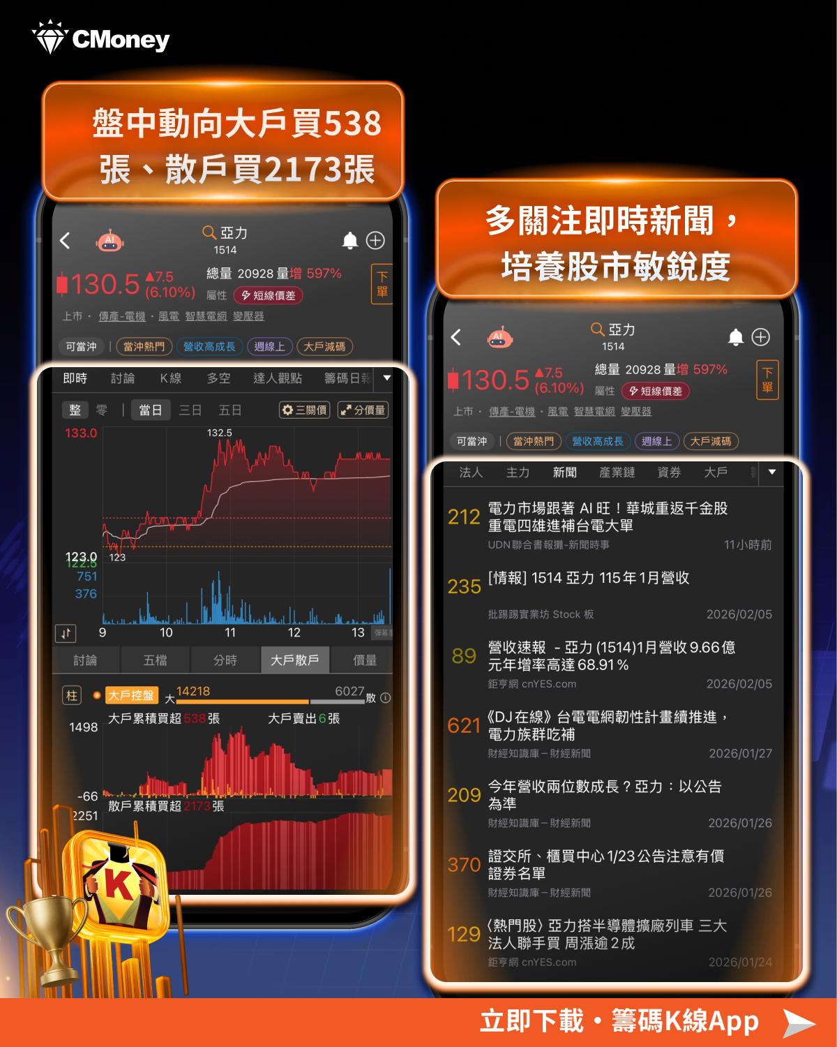 台電釋94億採購單，「13檔」供應鏈望受惠！