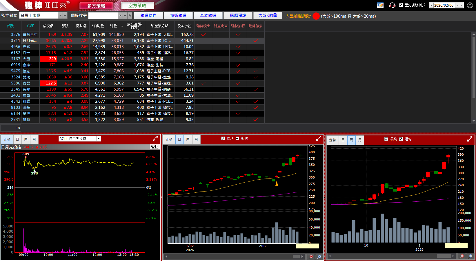 一張含有 文字, 螢幕擷取畫面, 多媒體軟體, 軟體 的圖片

AI 產生的內容可能不正確。
