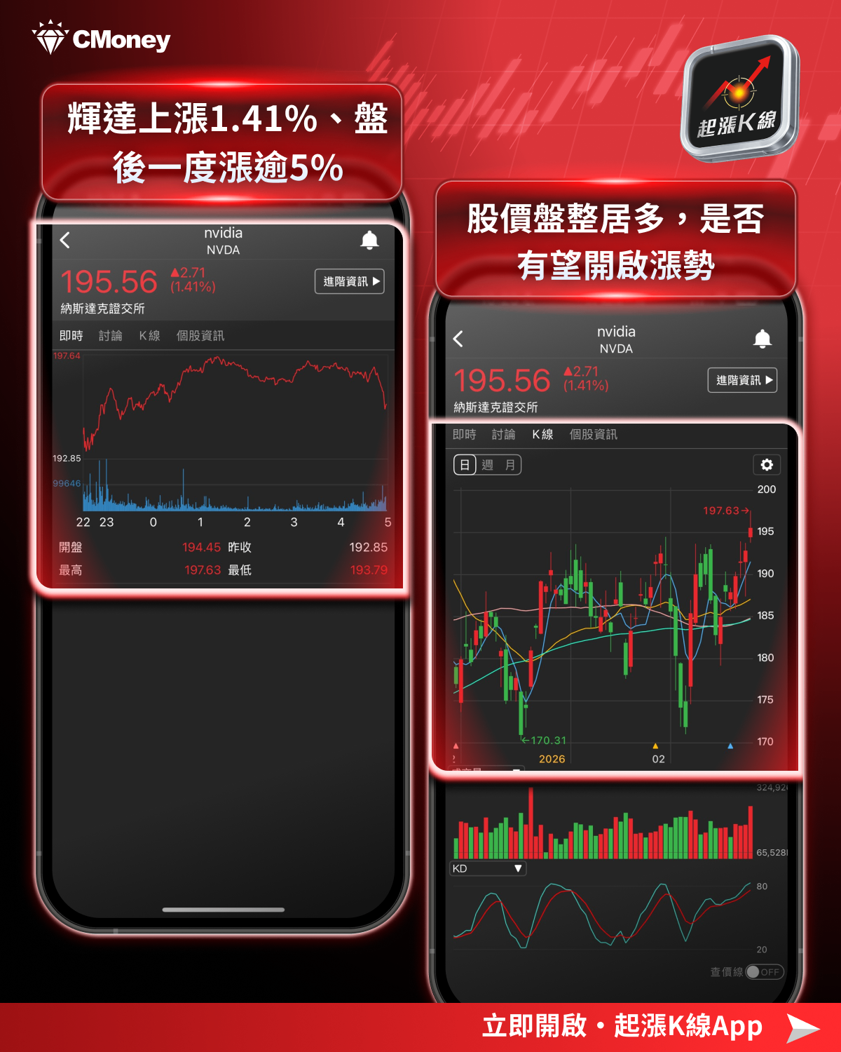 輝達營收681億再創高，「8檔」概念股望受惠