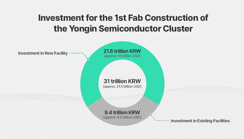 【匯金油整理】川普：「幾乎所有國家希望維持之前協議！」