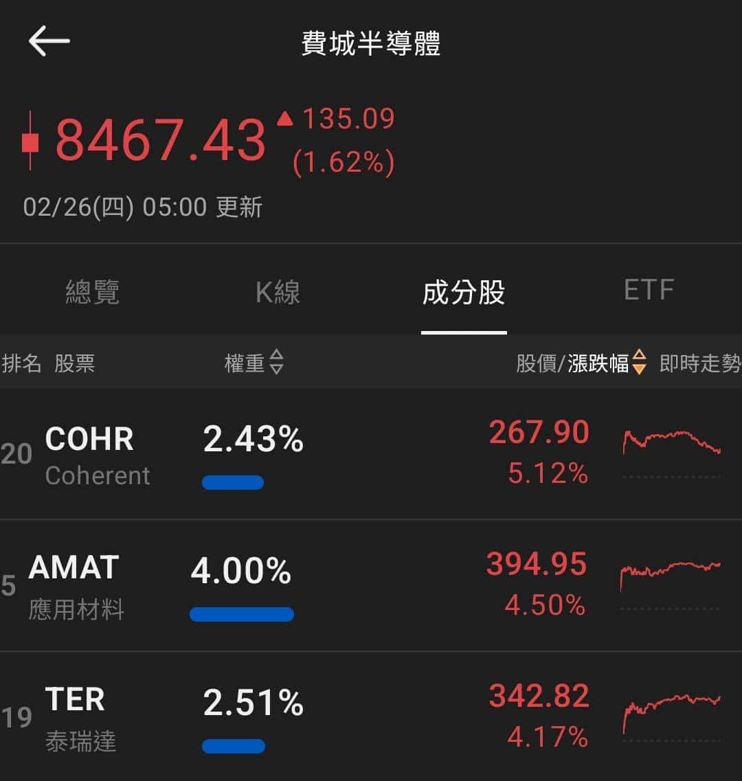 【匯金油整理】川普：「幾乎所有國家希望維持之前協議！」