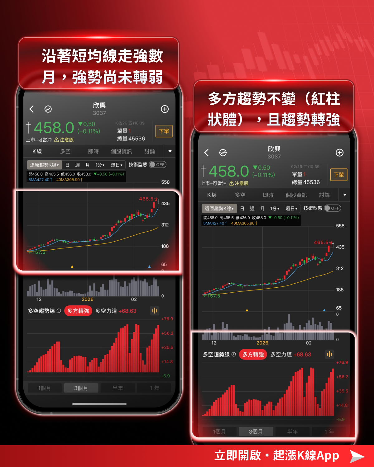 輝達營收681億再創高，「8檔」概念股望受惠