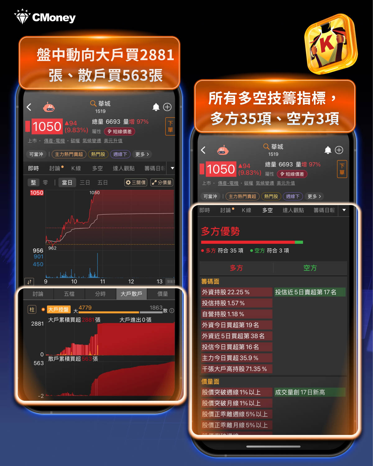 台電釋94億採購單，「13檔」供應鏈望受惠！