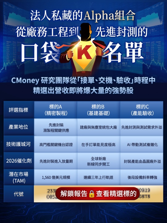 【趨勢洞察】輝達財報後利多出盡?拆解 2nm與CoWoS設備驗收時差,卡位這關鍵贏家!