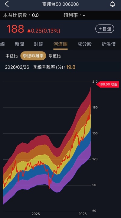一張含有 文字, 螢幕擷取畫面, 多媒體軟體 的圖片
AI 產生的內容可能不正確。