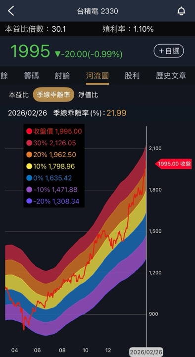 一張含有 文字, 螢幕擷取畫面, 多媒體軟體, 軟體 的圖片
AI 產生的內容可能不正確。