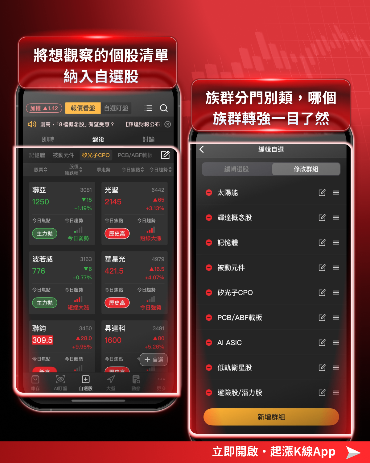 【投資必看】台股開紅盤狂飆,「10檔強勢股」搶先關注! #加碼送專業版權限