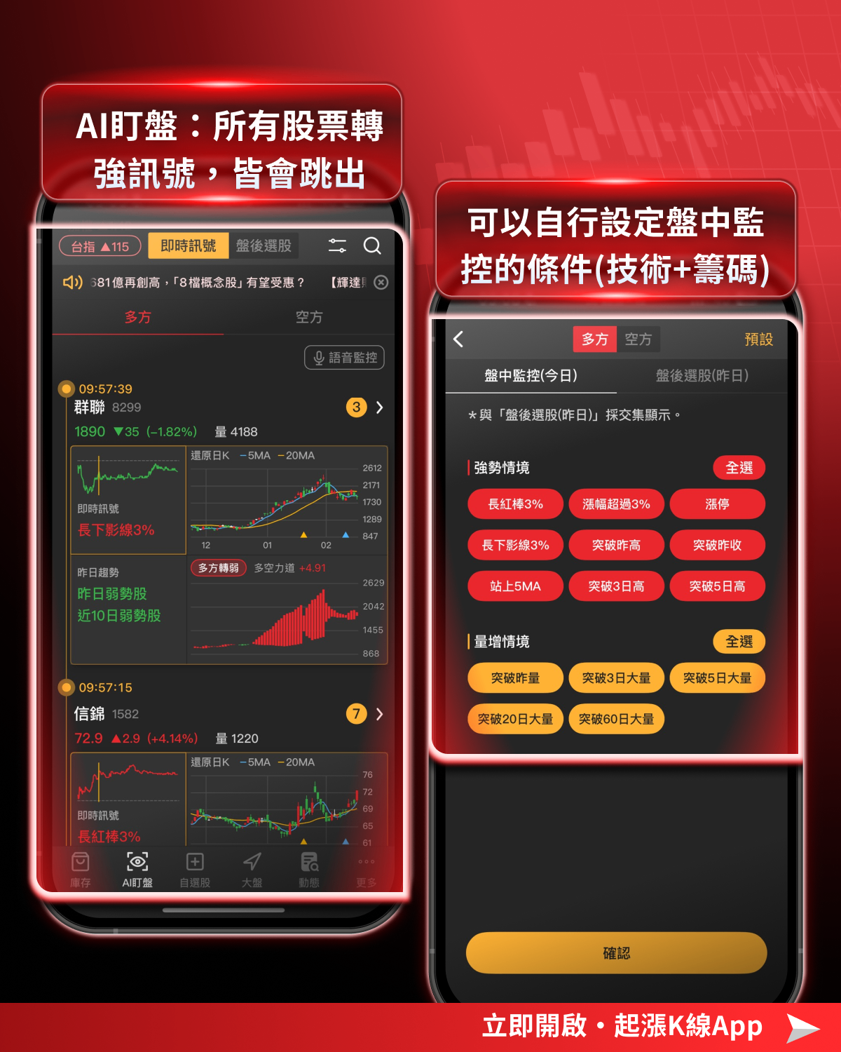 【投資必看】台股開紅盤狂飆,「10檔強勢股」搶先關注! #加碼送專業版權限