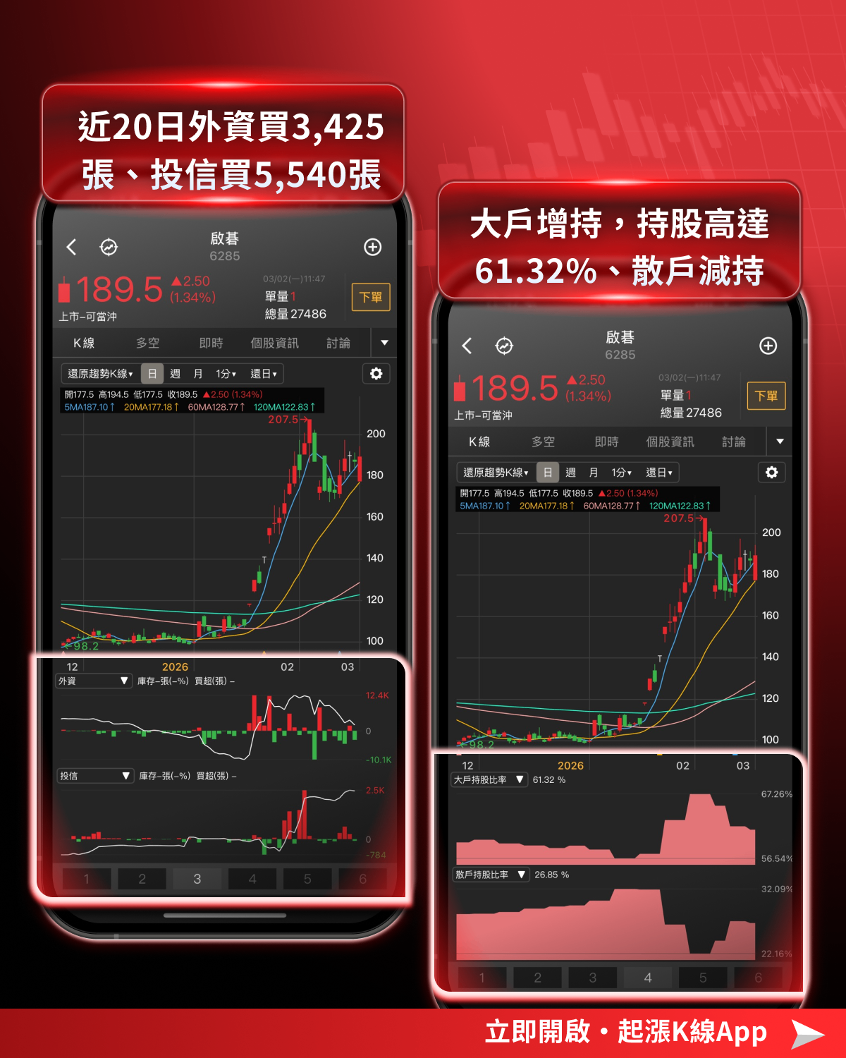【最新消息】MWC 2026登場，「9檔概念股」搶先關注！