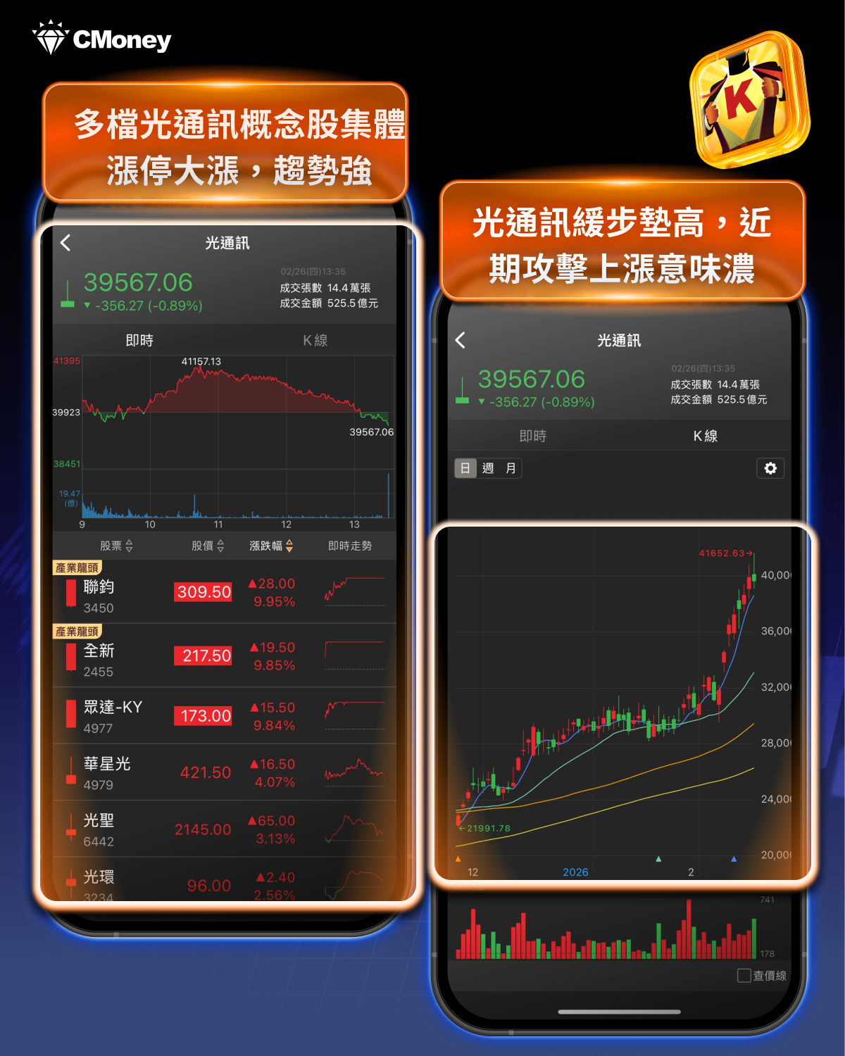 MWC引爆AI基建行情,3大主線、8檔個股成焦點!