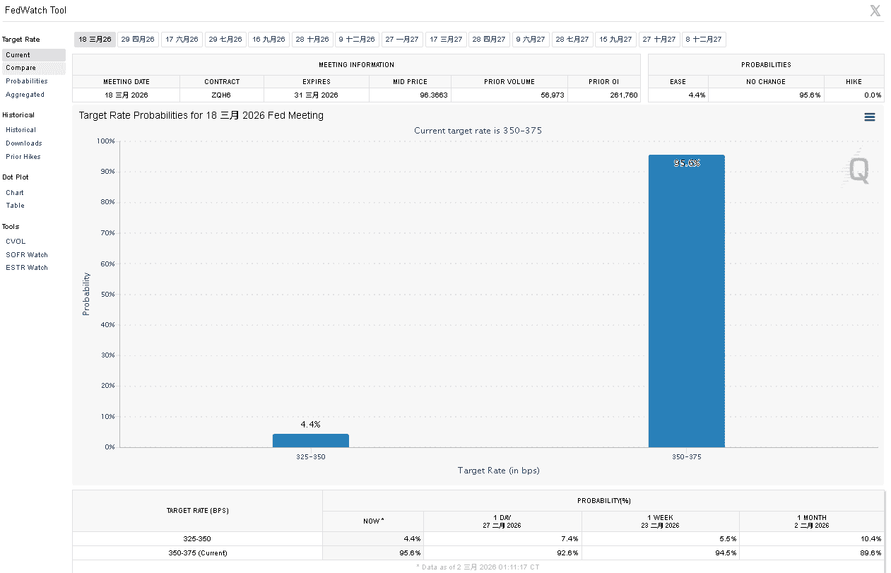 【匯金油整理】川普呼籲最高法院重審關稅裁決