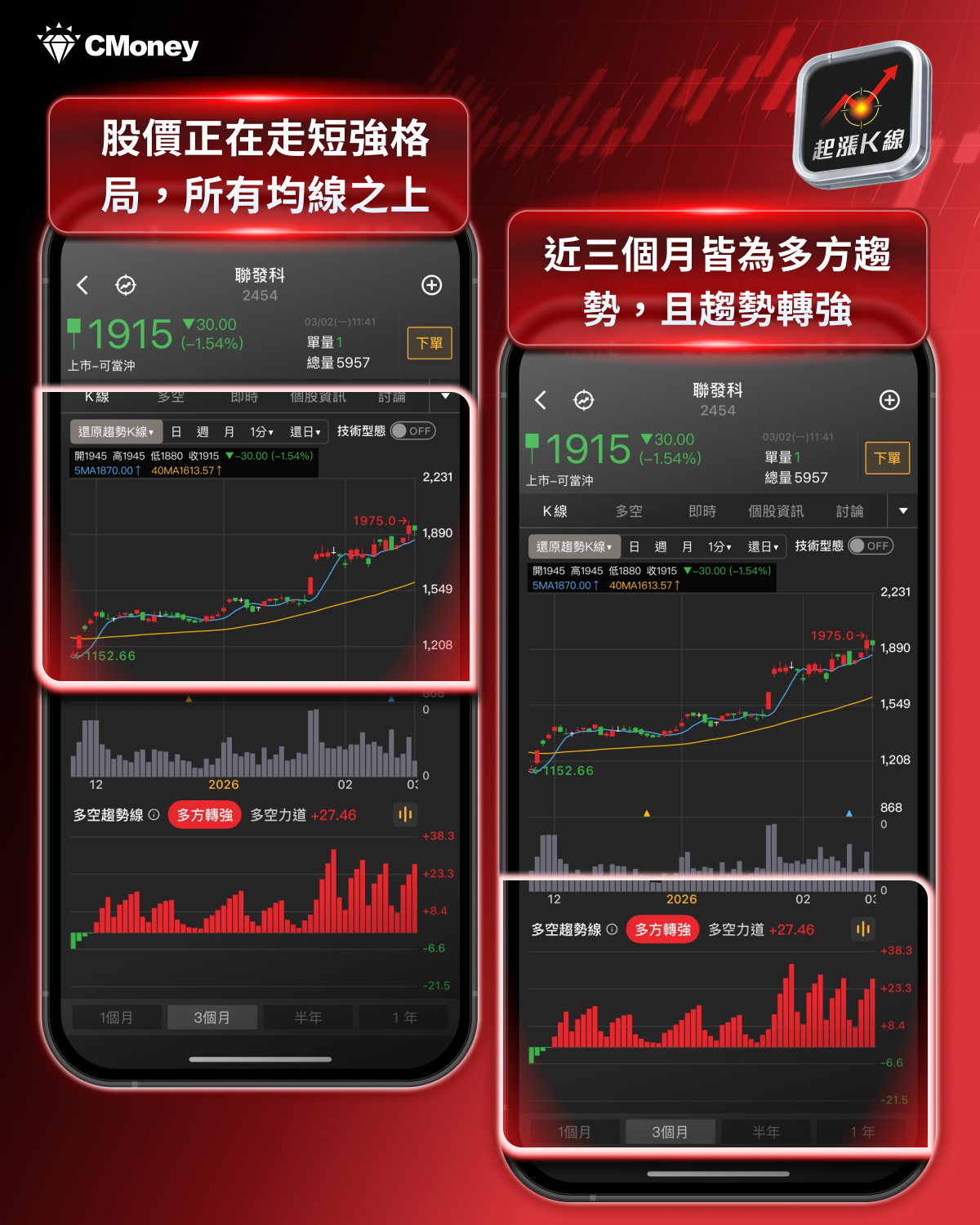 【最新消息】MWC 2026登場，「9檔概念股」搶先關注！