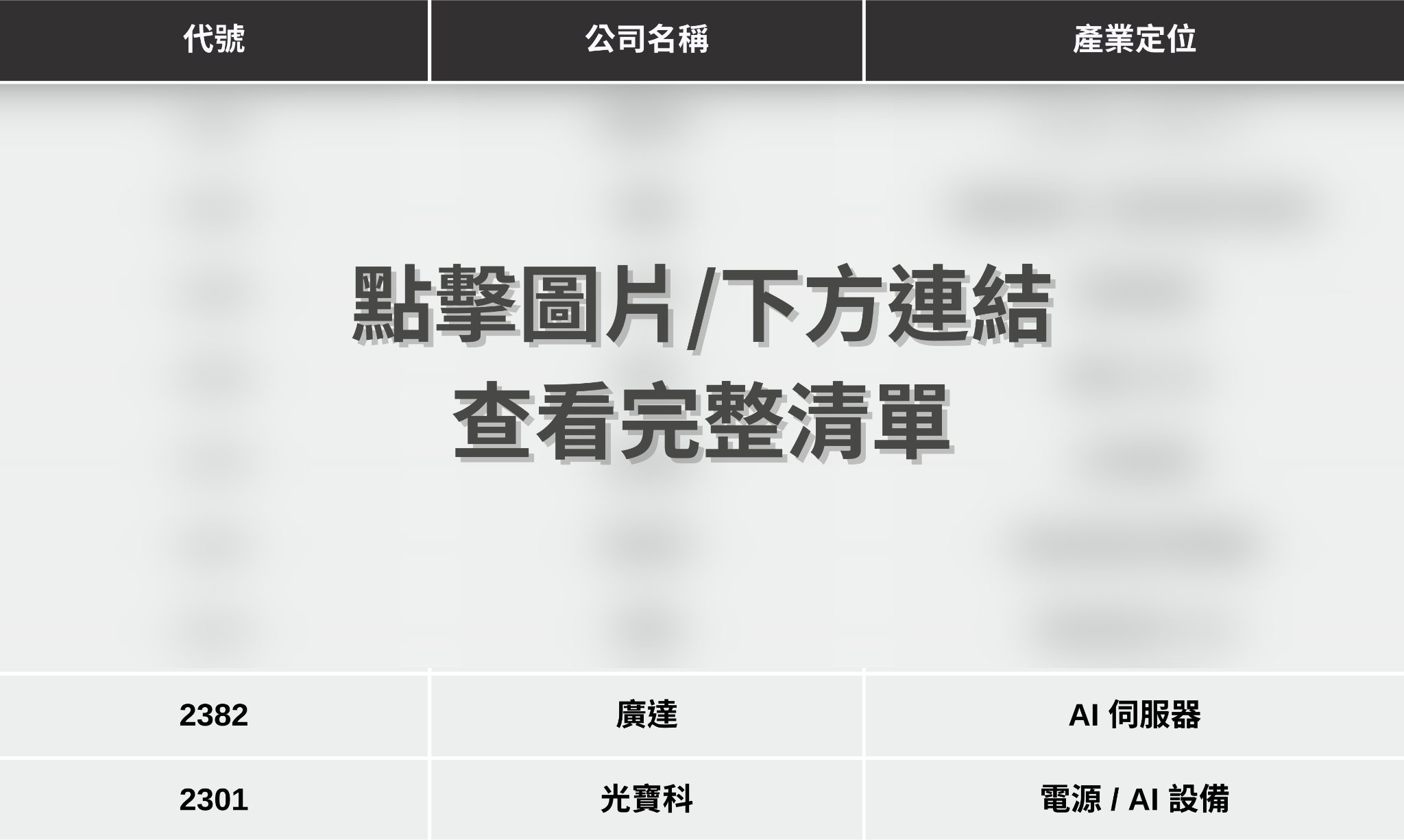 【最新消息】MWC 2026登場，「9檔概念股」搶先關注！
