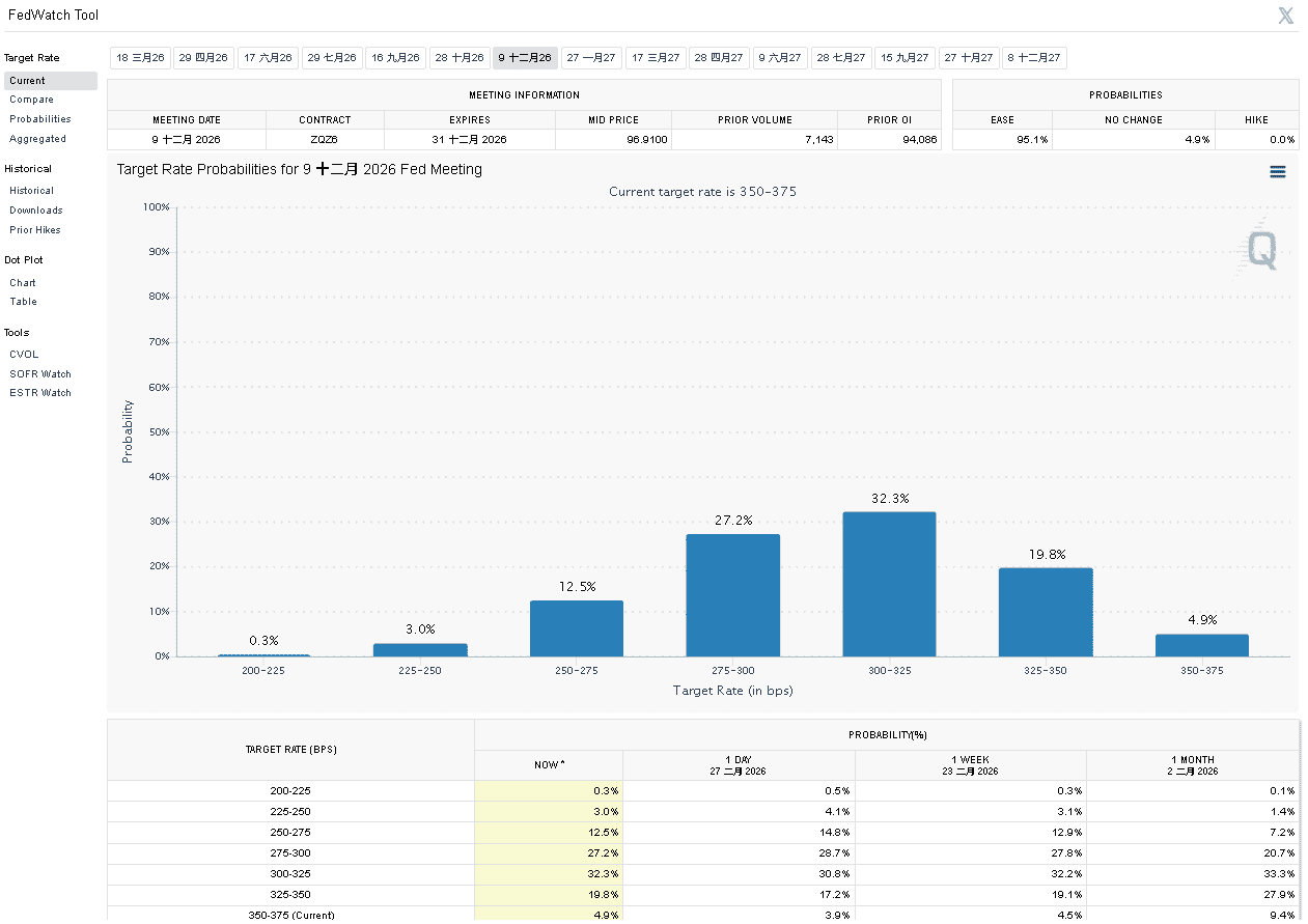 【匯金油整理】川普呼籲最高法院重審關稅裁決