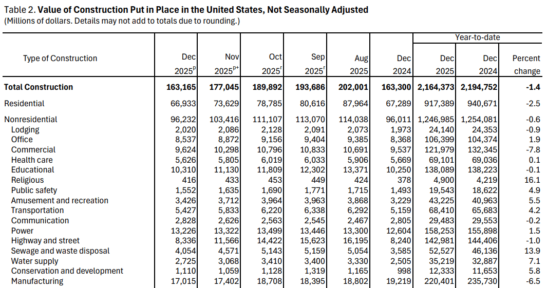 【匯金油整理】川普呼籲最高法院重審關稅裁決