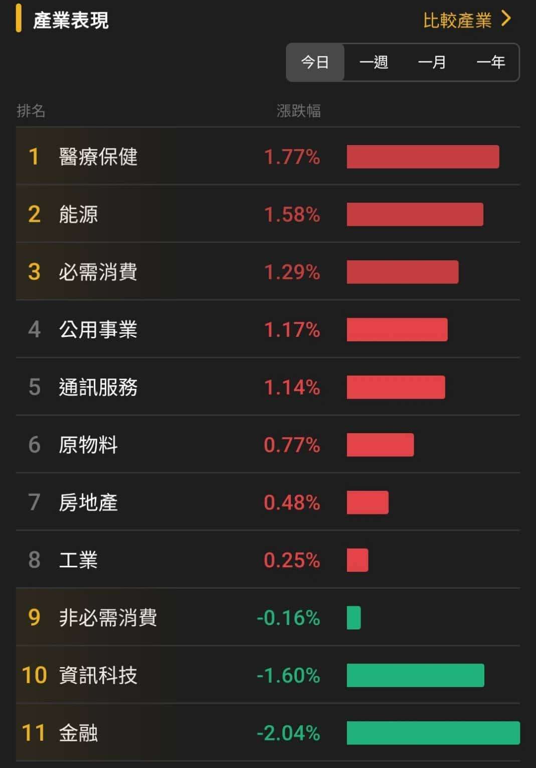 【匯金油整理】川普呼籲最高法院重審關稅裁決