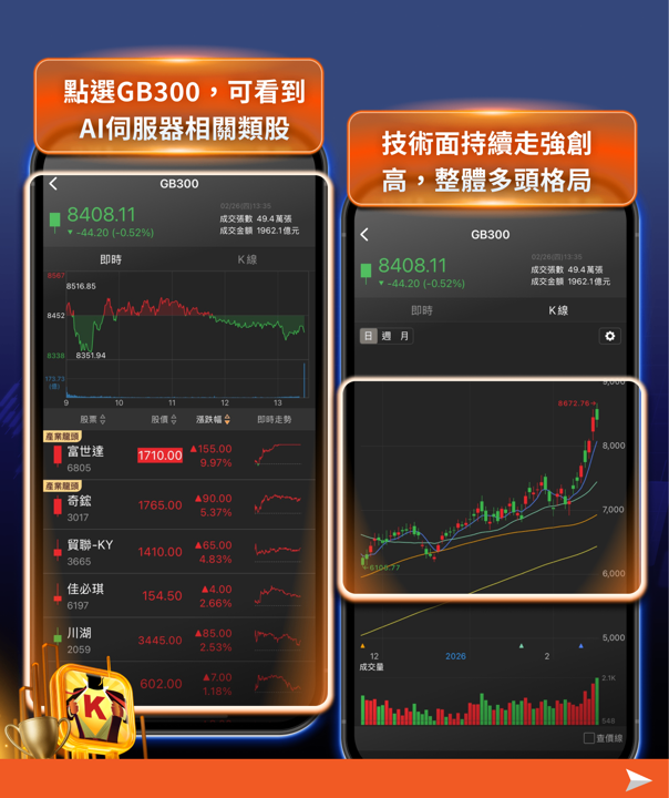 MWC引爆AI基建行情，3大主線、8檔個股成焦點！
