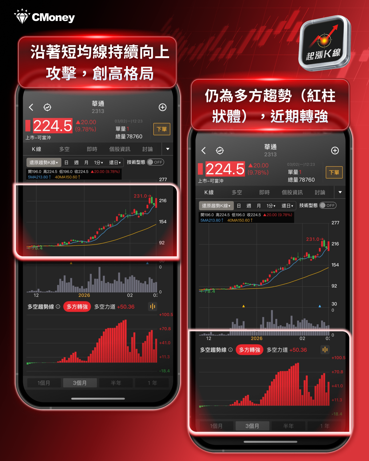 【最新消息】MWC 2026登場，「9檔概念股」搶先關注！