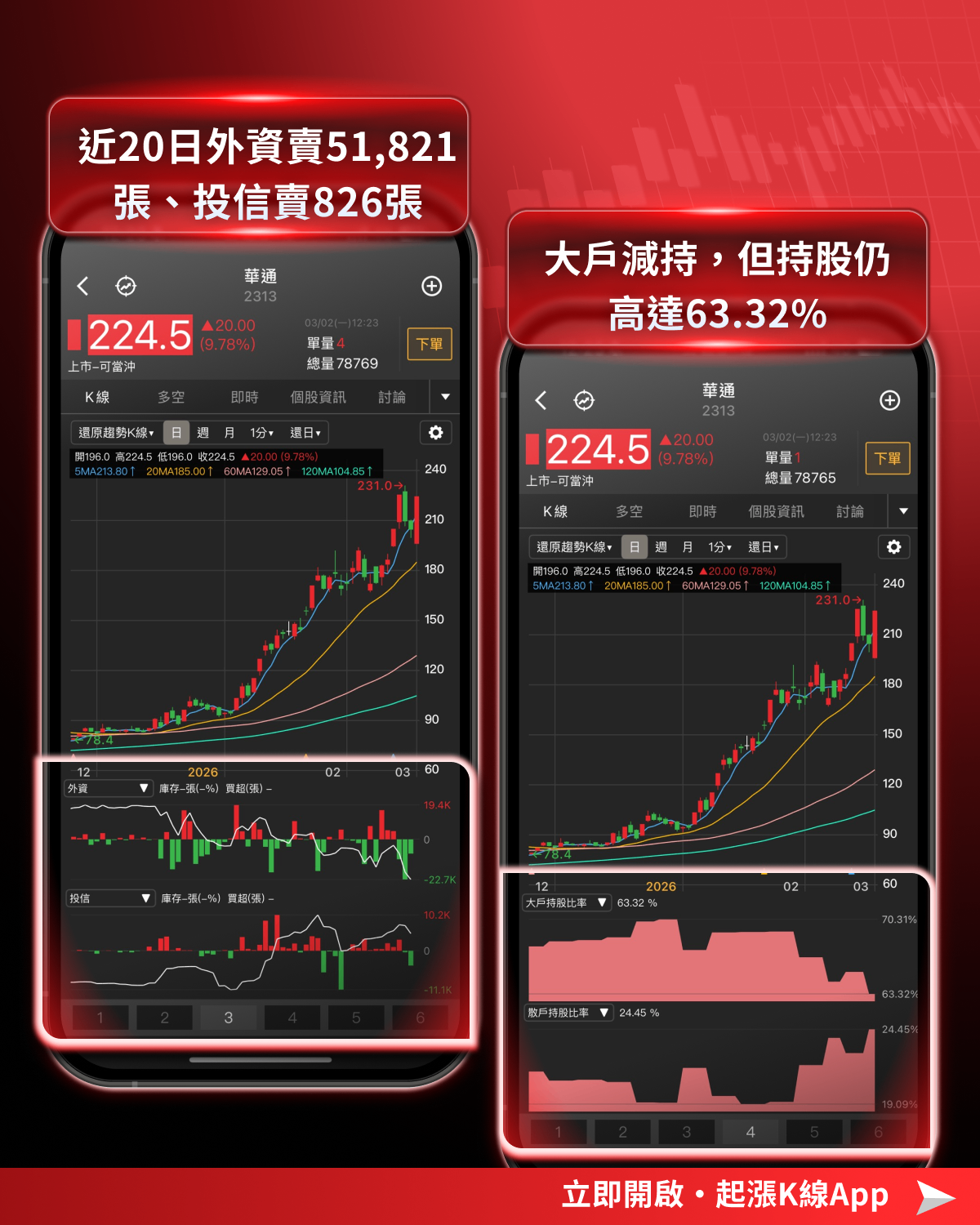 【最新消息】MWC 2026登場，「9檔概念股」搶先關注！