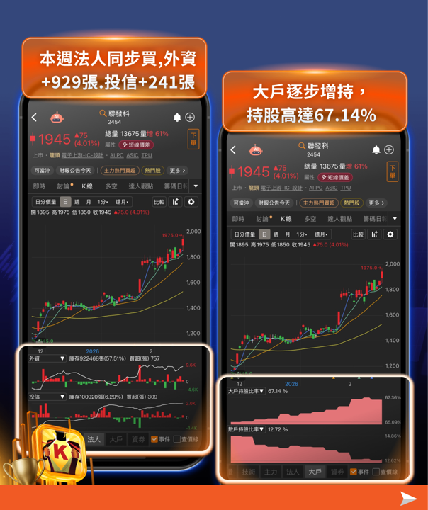 MWC引爆AI基建行情，3大主線、8檔個股成焦點！