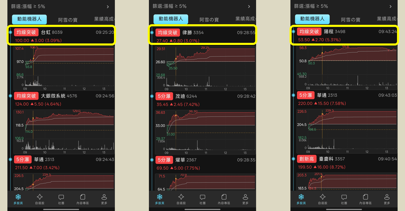 一張含有 文字, 螢幕擷取畫面, 電子產品, 多媒體軟體 的圖片
AI 產生的內容可能不正確。