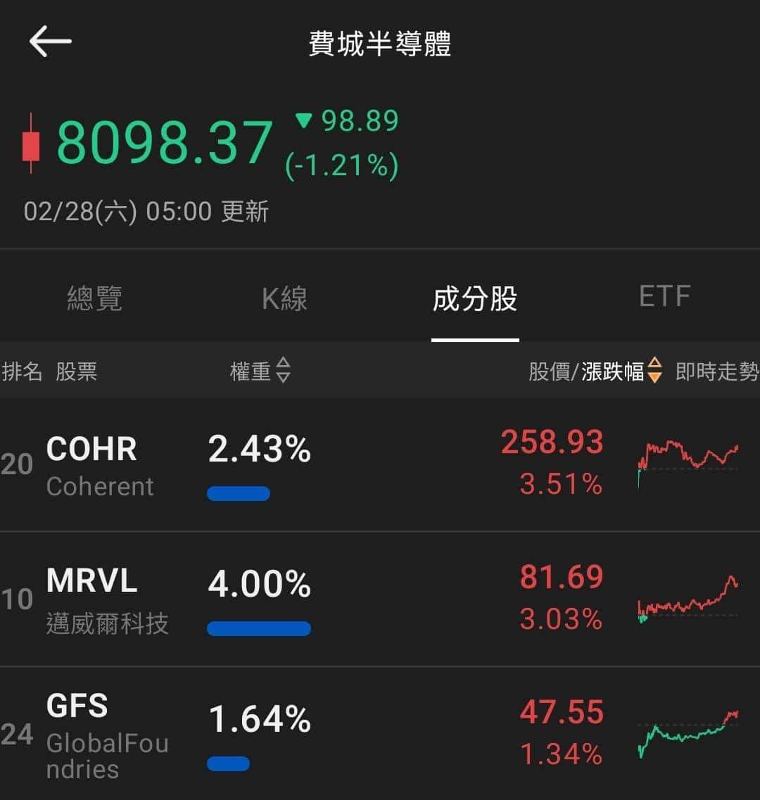 【匯金油整理】川普呼籲最高法院重審關稅裁決