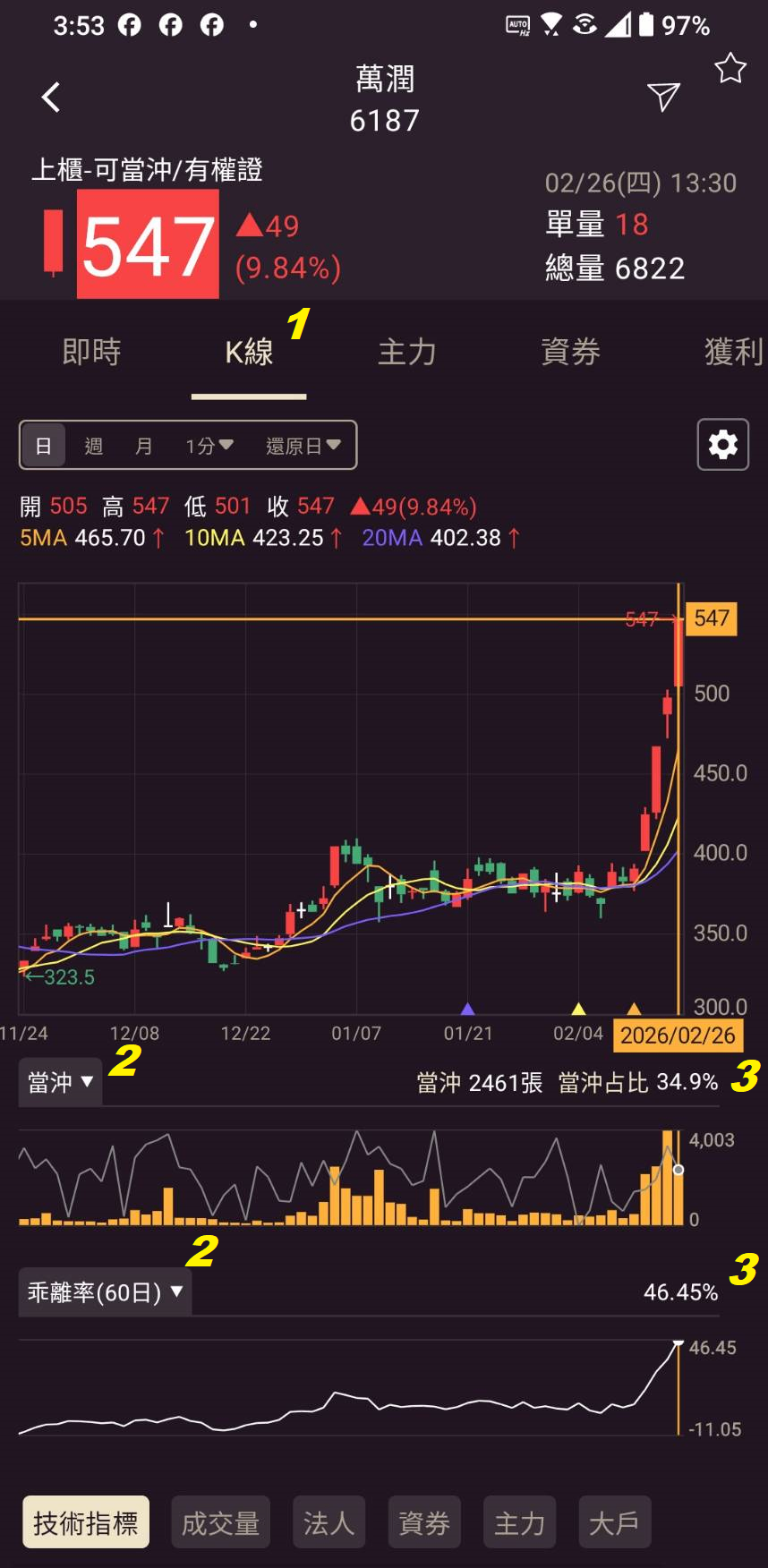 2026.03.02【AI大數據超級Excel表】快篩邏輯驗證 + 案例分享