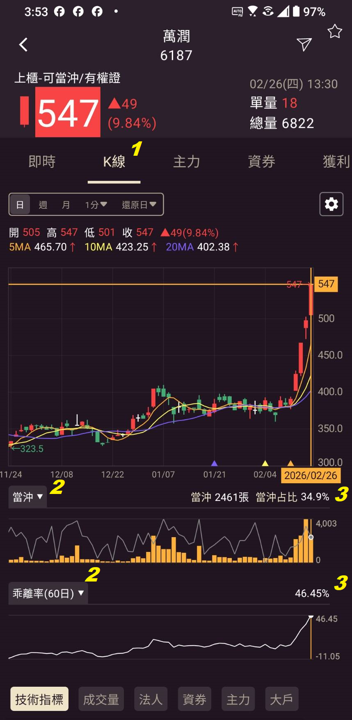 2026.03.02【AI大數據超級Excel表】快篩邏輯驗證 + 案例分享