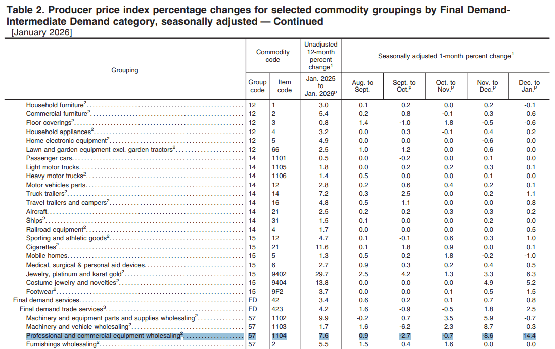 【匯金油整理】川普呼籲最高法院重審關稅裁決