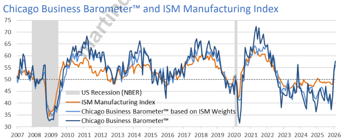【匯金油整理】川普呼籲最高法院重審關稅裁決