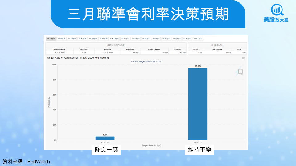 【美股焦點】當「中東咽喉」遇襲,投資人如何應對匯金油劇震?