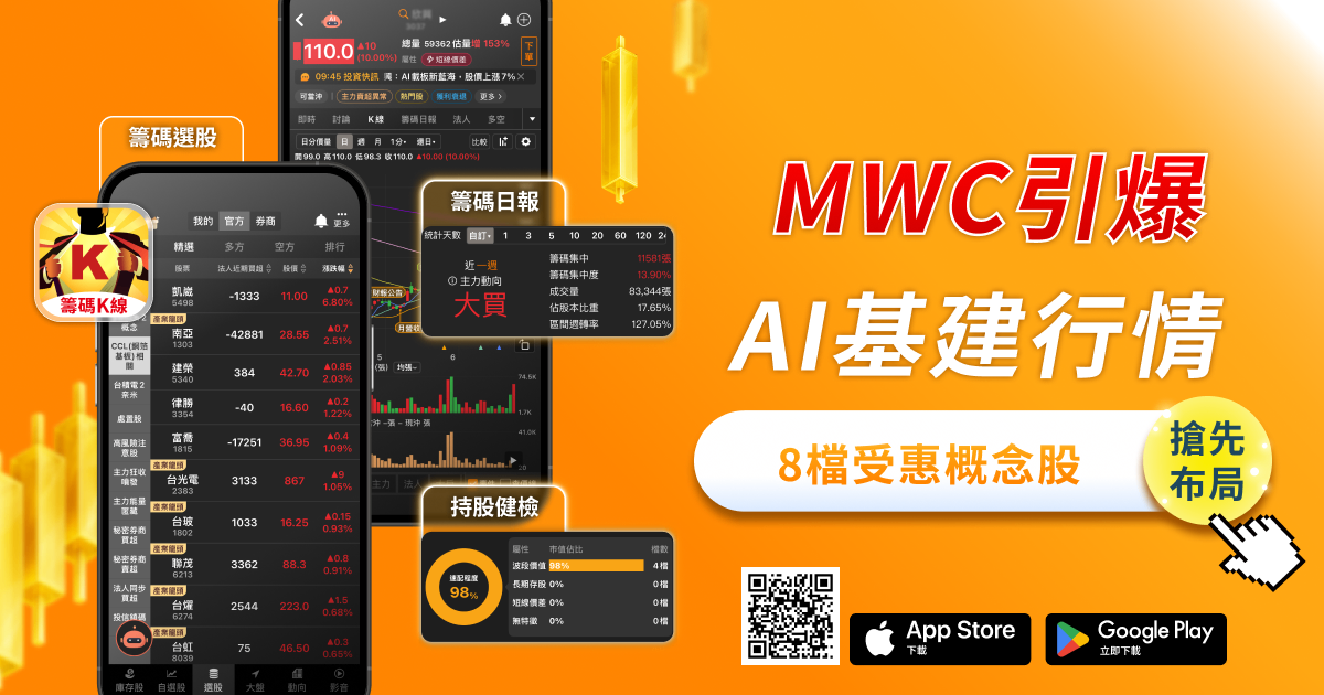 MWC引爆AI基建行情，3大主線、8檔個股成焦點！