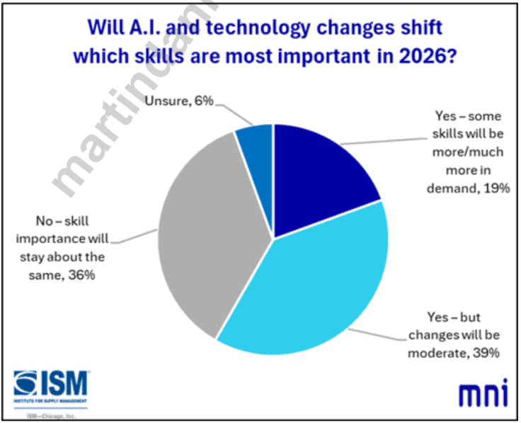 【匯金油整理】川普呼籲最高法院重審關稅裁決