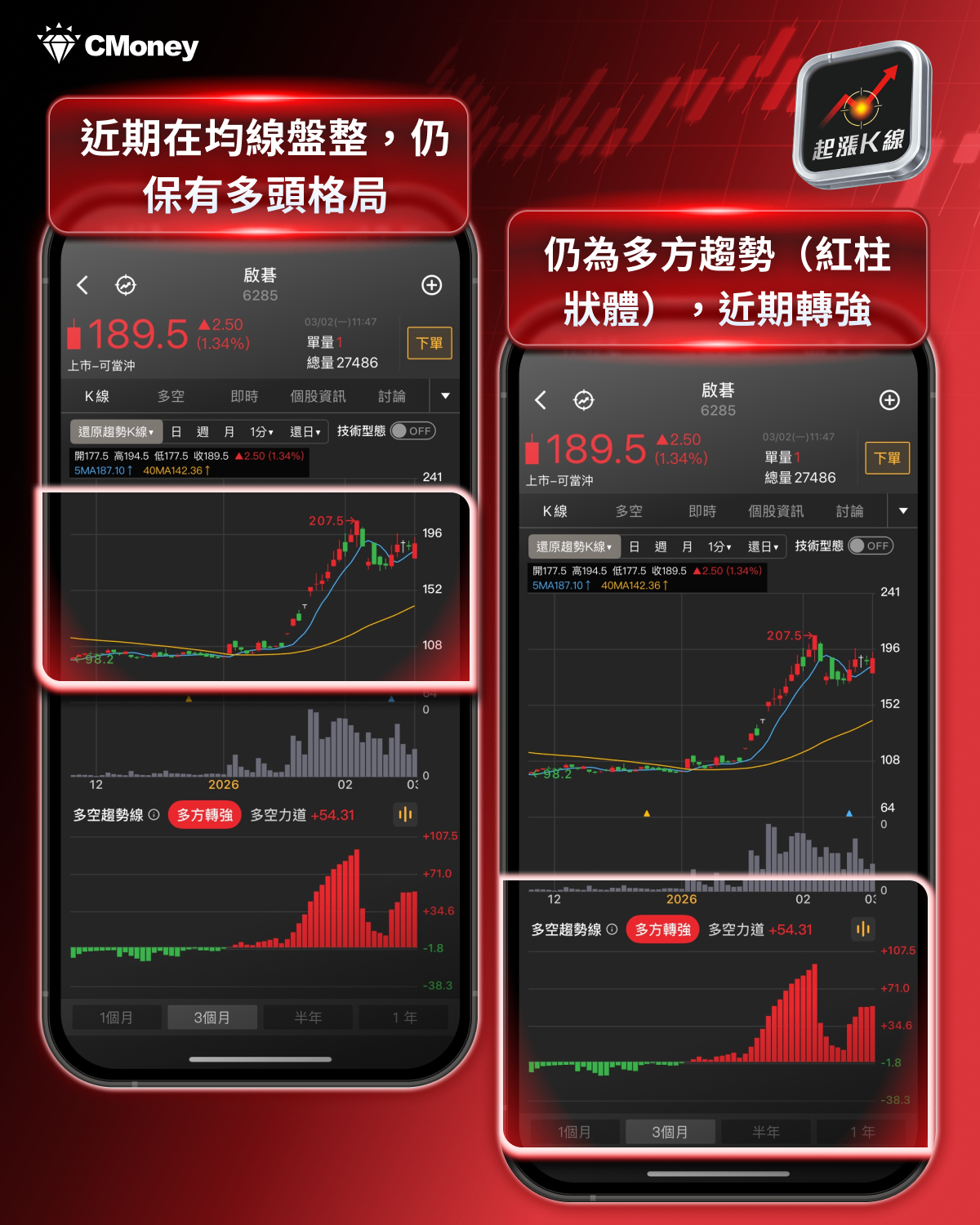【最新消息】MWC 2026登場，「9檔概念股」搶先關注！