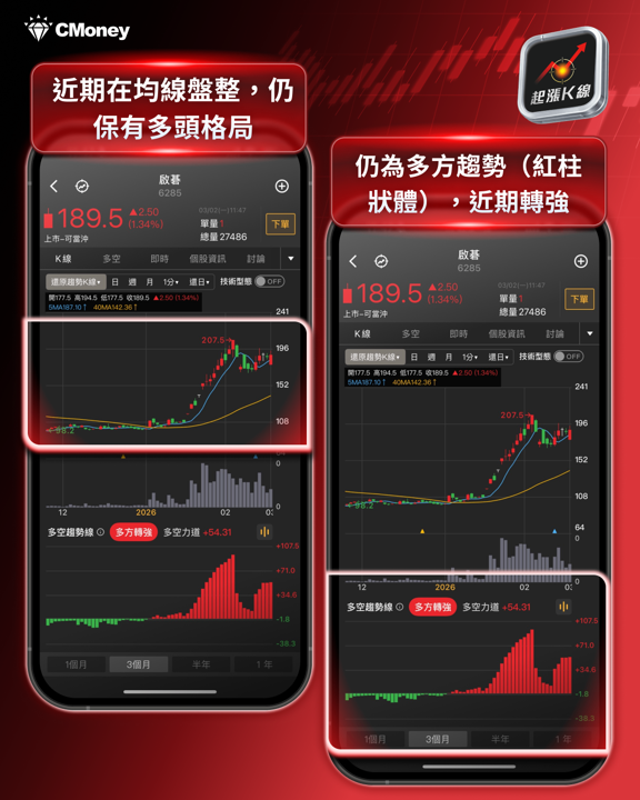 【最新消息】MWC 2026登場，「9檔概念股」搶先關注！