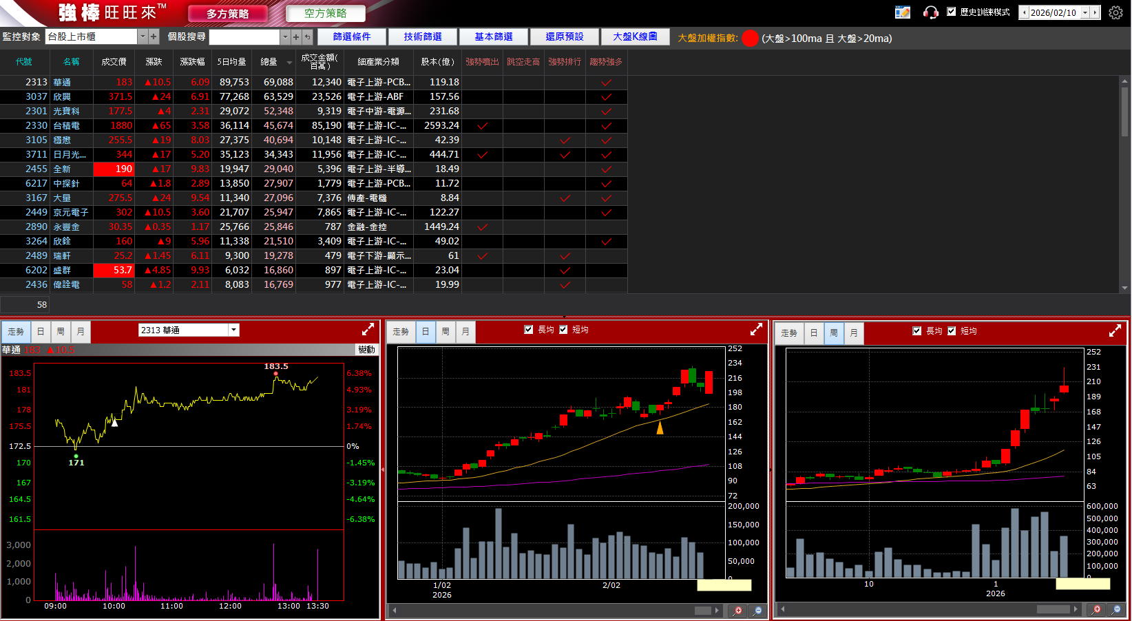 一張含有 文字, 螢幕擷取畫面, 多媒體軟體, 軟體 的圖片
AI 產生的內容可能不正確。