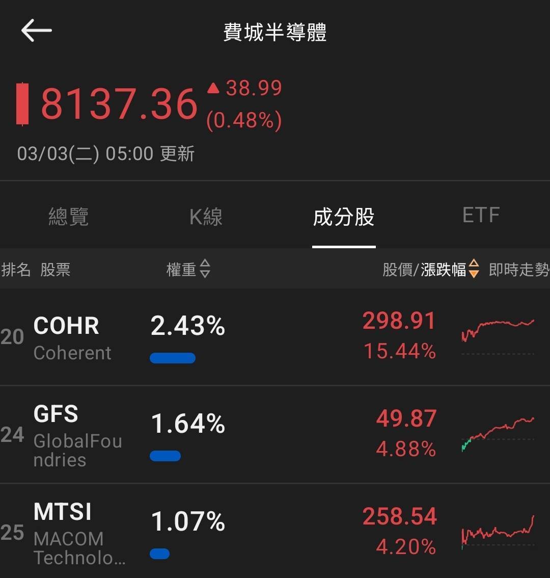 【匯金油整理】法院駁回「暫停審理關稅」長達四個月的請求
