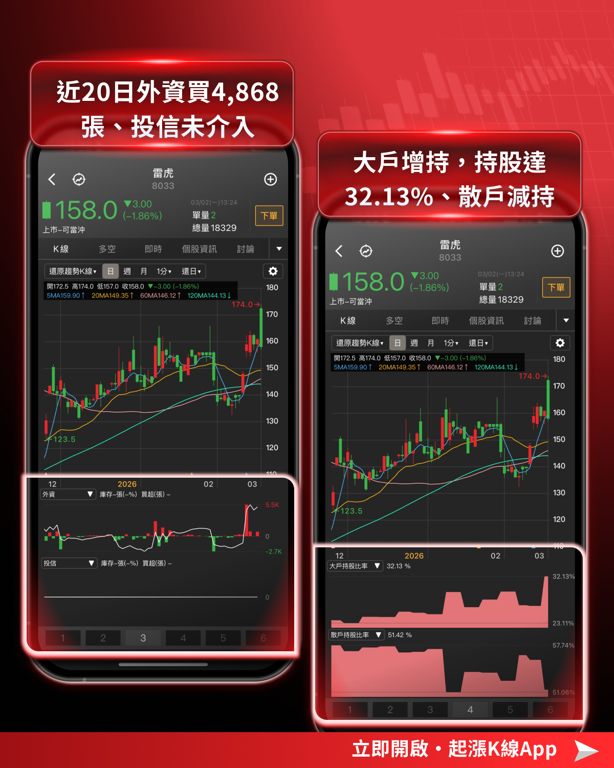 【最新消息】美伊衝突全面升溫,「7檔概念股」搶先關注!