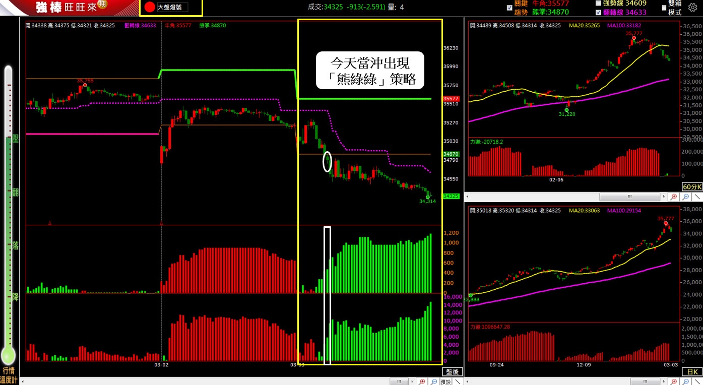 一張含有 螢幕擷取畫面, 文字, 鮮豔, 繪圖軟體 的圖片

AI 產生的內容可能不正確。