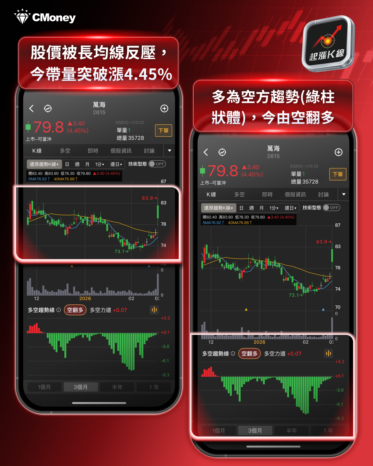 【最新消息】美伊衝突全面升溫,「7檔概念股」搶先關注!