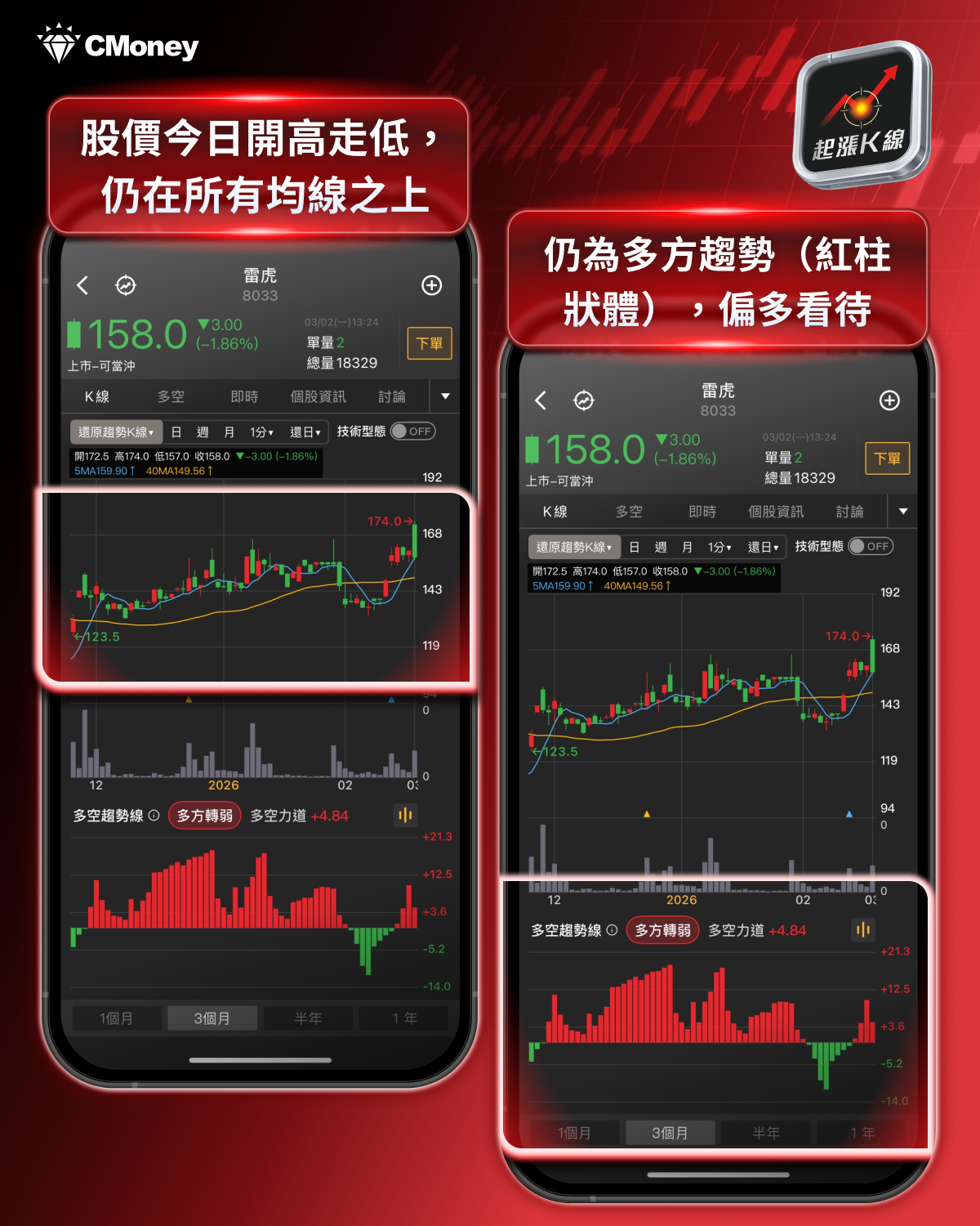 【最新消息】美伊衝突全面升溫,「7檔概念股」搶先關注!