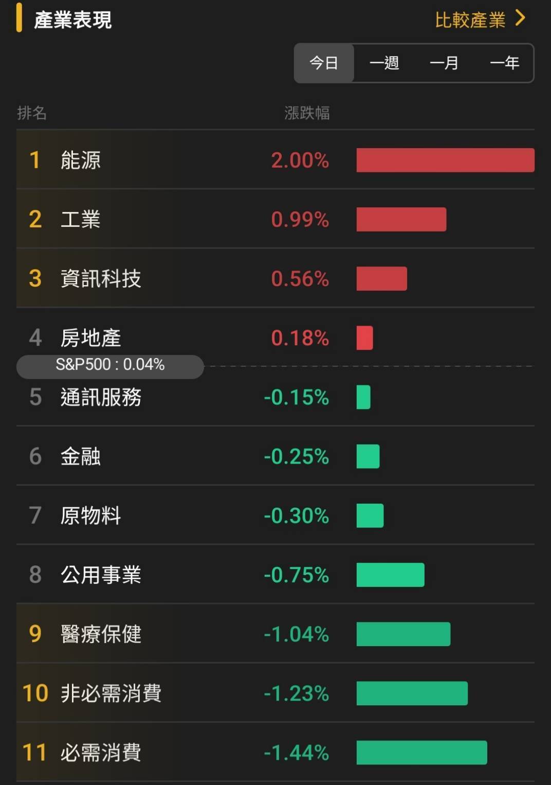 【匯金油整理】法院駁回「暫停審理關稅」長達四個月的請求