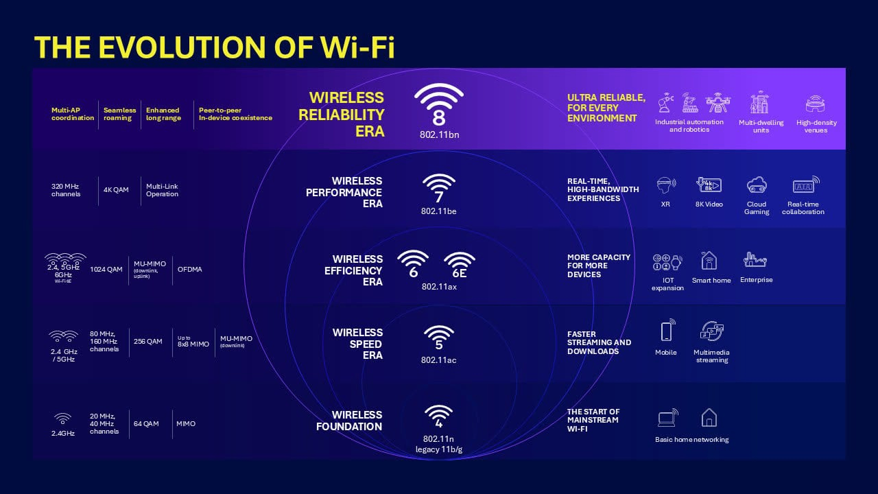 【關鍵趨勢】MWC 26 開幕首日直擊，AI、6G與低軌衛星的投資機遇