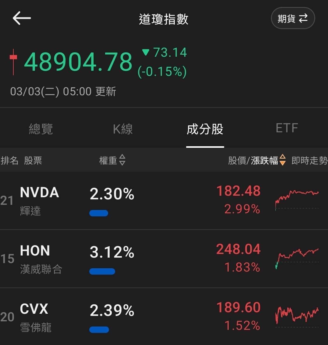 【匯金油整理】法院駁回「暫停審理關稅」長達四個月的請求