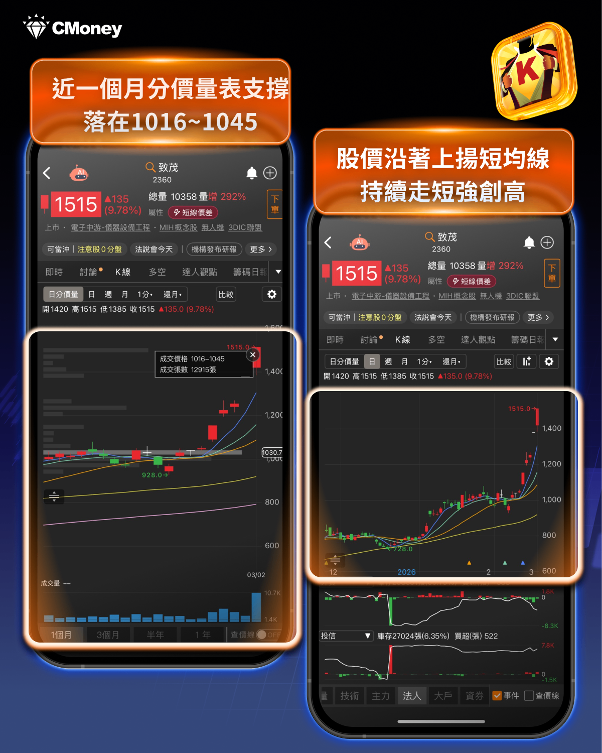 CoWoS產能告急,8檔主力卡位設備股曝光!