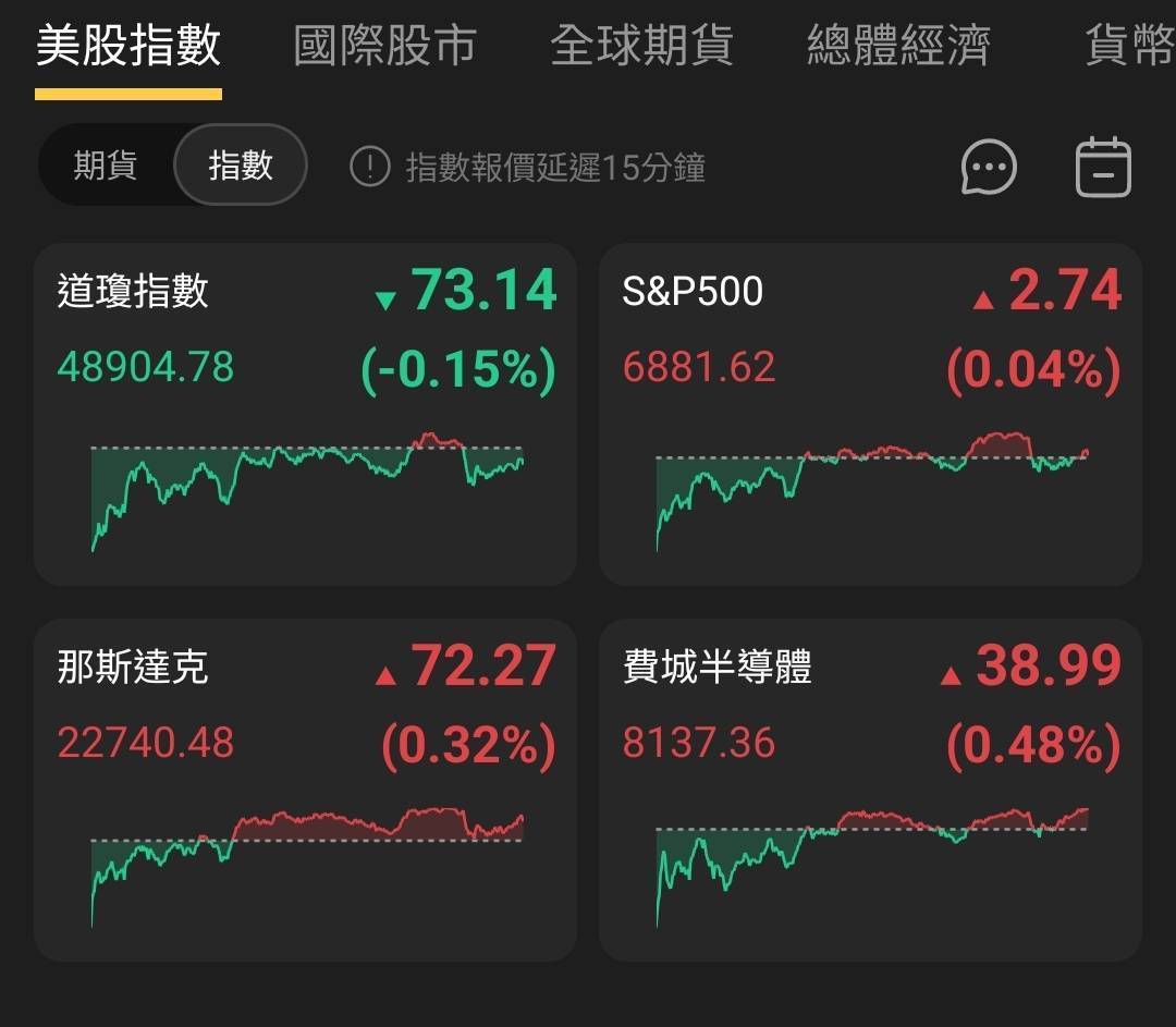 【匯金油整理】法院駁回「暫停審理關稅」長達四個月的請求