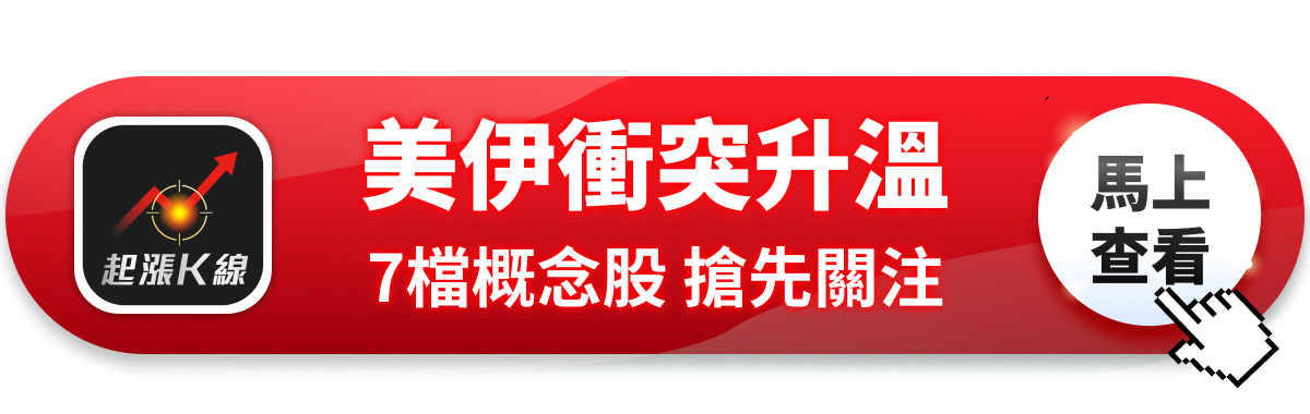 【最新消息】美伊衝突全面升溫，「7檔概念股」搶先關注！